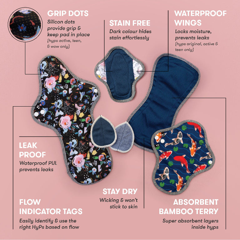 HyPs Reusable Pads features