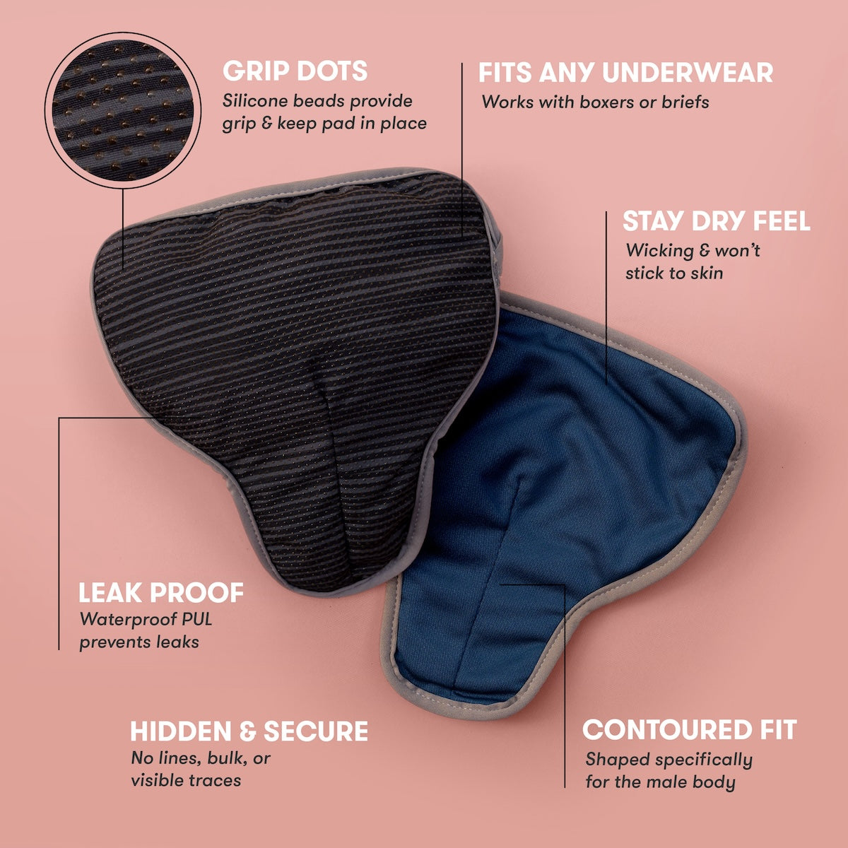 Graphic showing features of Indiewear reusable incontinence pads for men