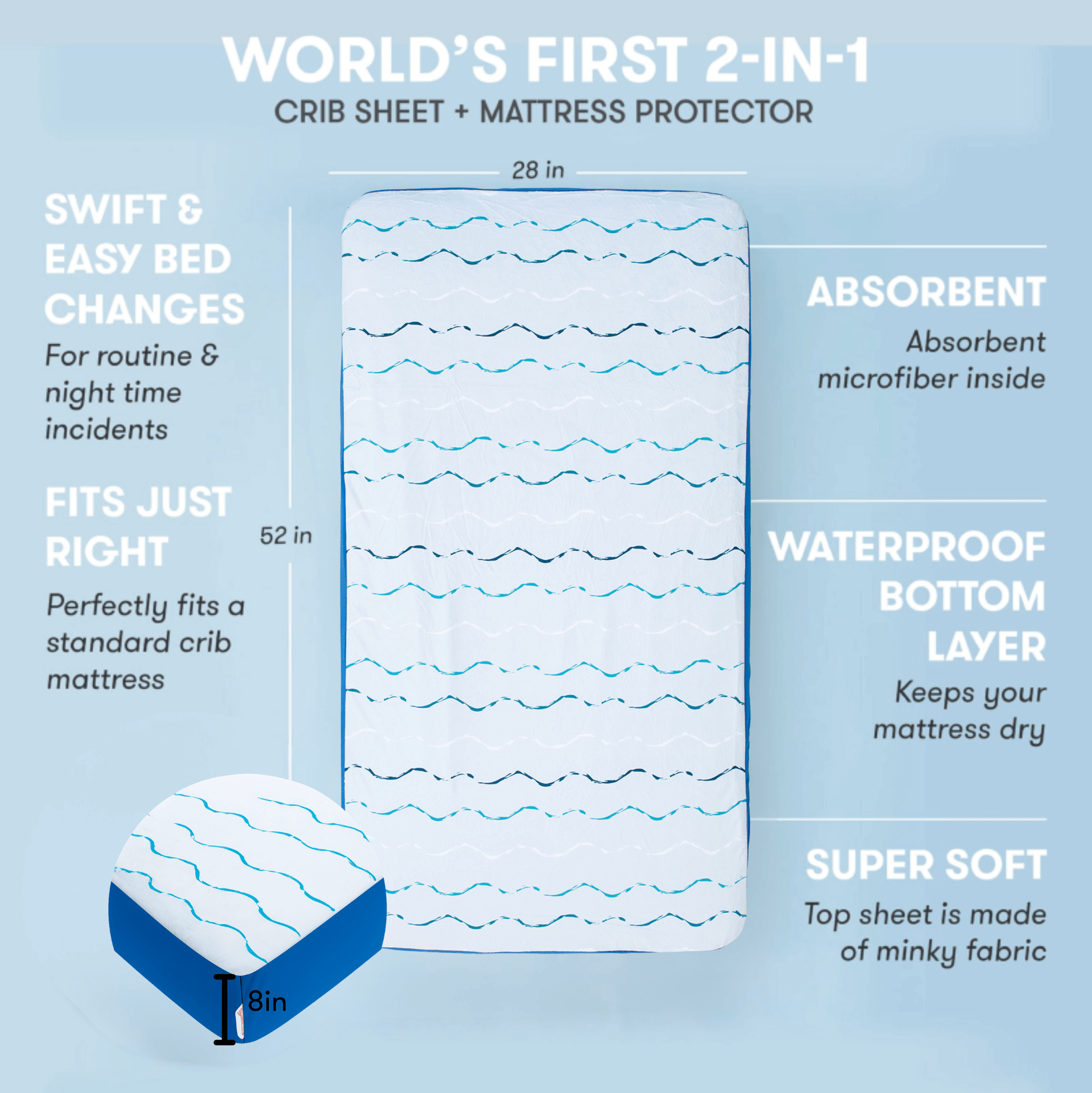 Crib_Sheet_-_Waves_Print_006