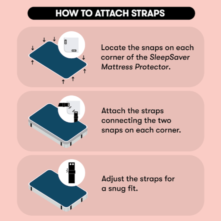 Infographic_-_Straps5