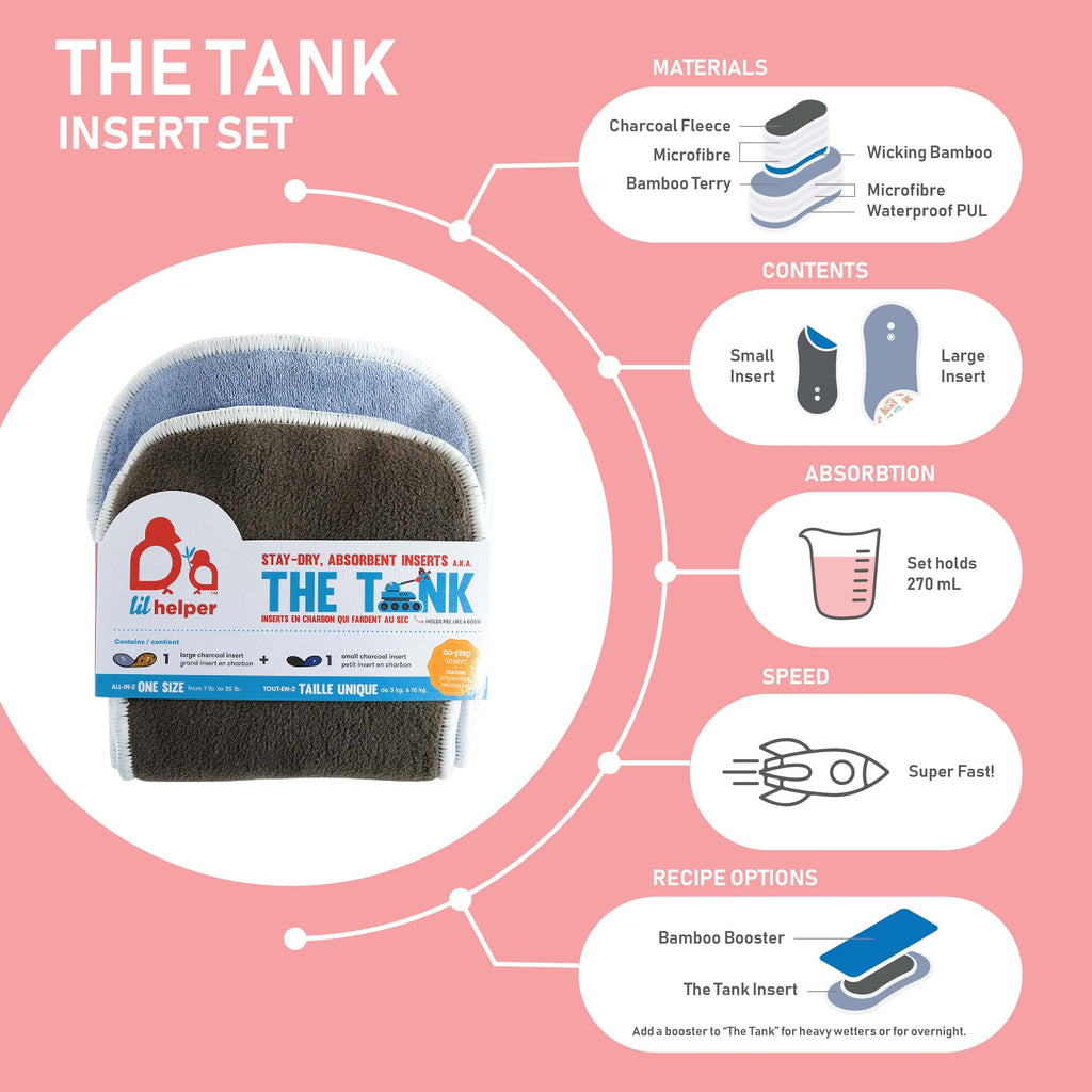 Tank Cloth Diaper Infographic that details materials, contents, absorption, and optional uses