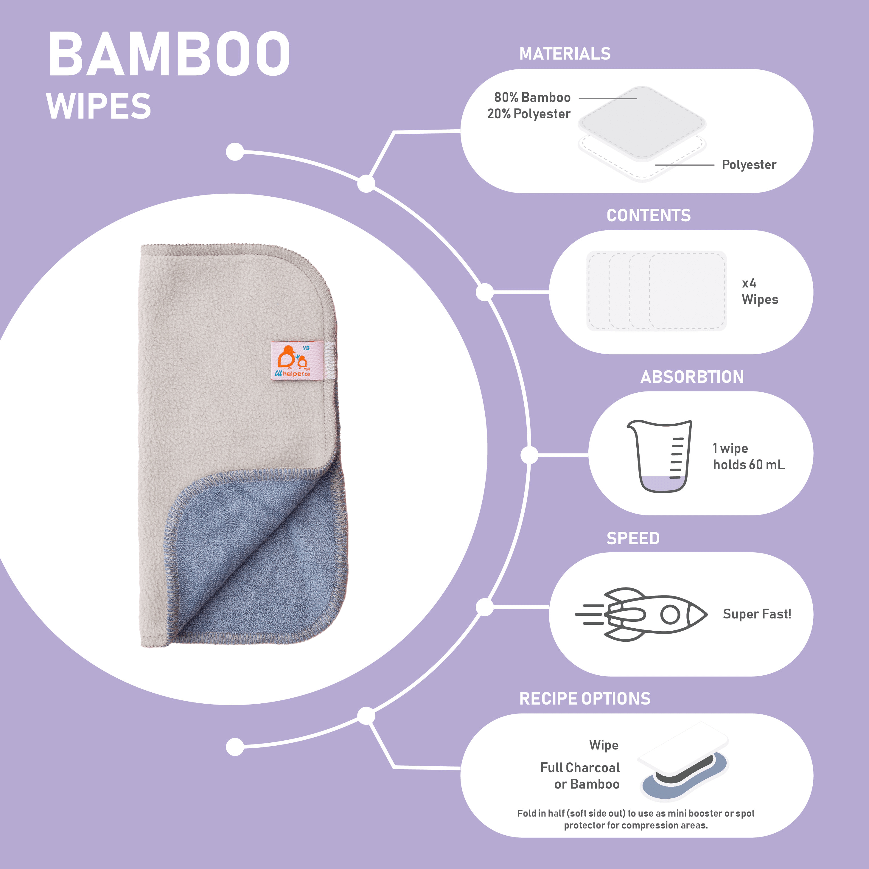 Bamboo wipes packaging with material, contents, absorption, speed, and recipe options displayed on a purple background.