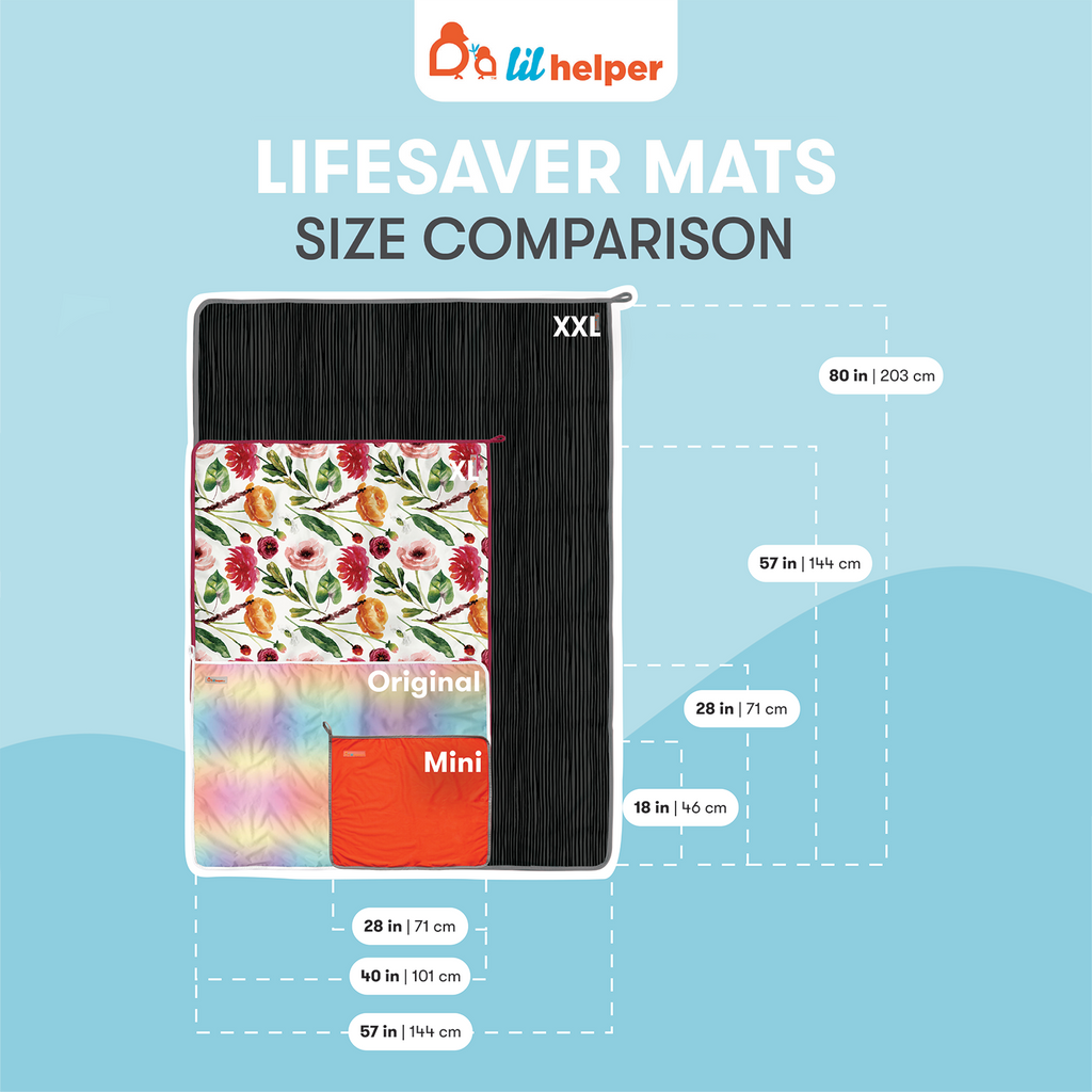 Lifesaver Mat Mini Original XL XXL Comparison 