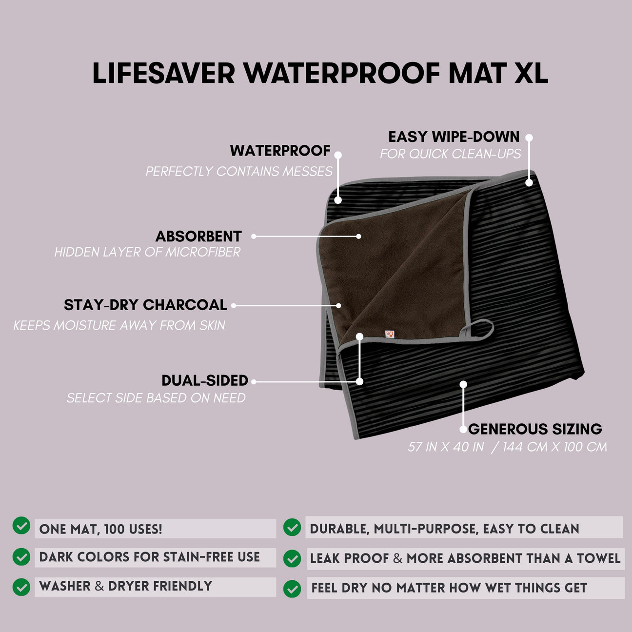 Multipurpose Waterproof Mat – Period, Incontinence & More | Lil Helper