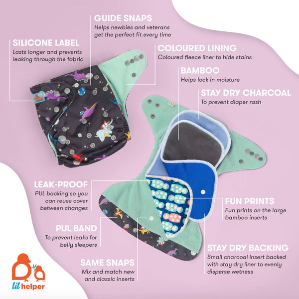 Cloth Diaper Product Infographic