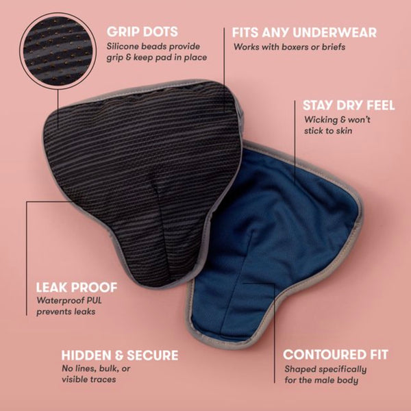 Mens reusable incontinence pads Infographic