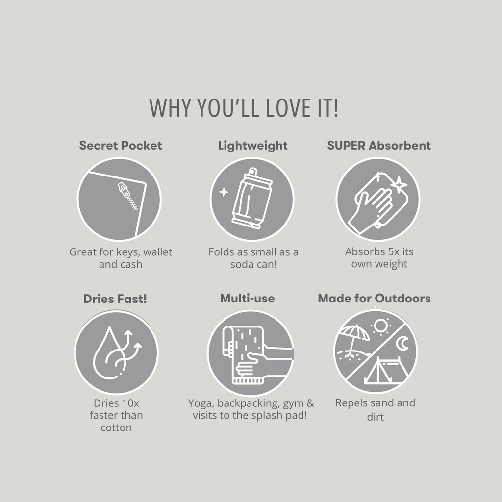 Moasis Towel XL - Earth Blue & Yellow (Print) 004 Video